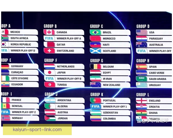 2026世界杯赛程解析与热门球队胜负走势全预测