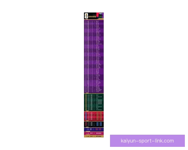 2026世界杯赛程预测及热门球队前景分析