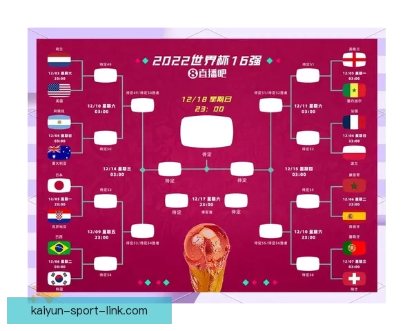 世界杯竞猜赔率深度解析与球队表现走势预测分析