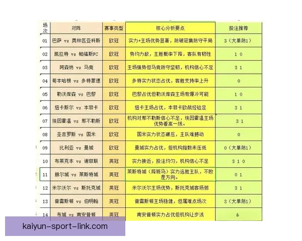 体育竞猜赔率变化深度解析与实战投注策略提升技巧进阶全指南