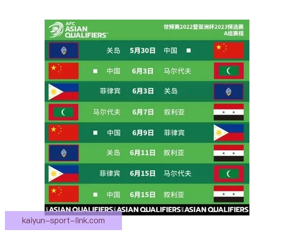 2026世界杯赛程揭晓各强队备战动态与夺冠热门分析