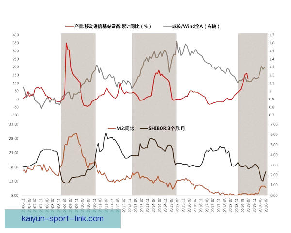 世界杯竞猜赔率变化背后的资金博弈与胜负概率趋势深度解析与预测策略